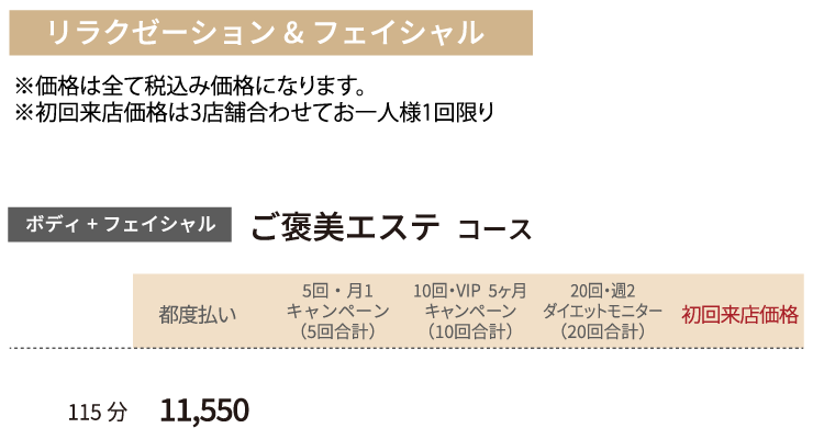 ボディ+フェイシャル 【　ご褒美エステコース　】 　115分  都度払い 10,000円　　