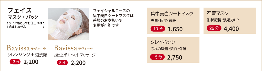 フェイスマスク・パック（メイク落としやお仕上げは含まれません）　【　集中美白シートマスク　】美白・保湿・鎮静　10分　1,000円　【　クレイパック　】汚れの吸着・美白・保湿　15分　2,000円 【　石膏マスク　】形状記憶・浸透力UP　25分　3,500円 【　モナリ復元パック　】若返り・美白　20分　5,000円　Ravissa ラヴィーサ　クレンジング+泡洗顔　13分　1,500円　Ravissa ラヴィーサ　お仕上げ+ヘッドマッサージ　8分　1,500円　※フェイシャルコースの集中美白シートマスクは差額のお支払いで変更が可能です。