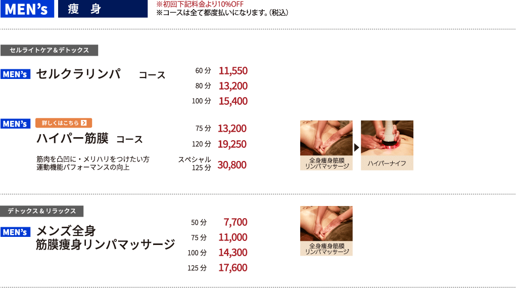 【メンズ痩身エステ 】※初回下記料金より10%OFF※コースは全て都度払いになります。（税抜き）　●セルクラリンパコース 60分 10500円 80分 12000円 100分 14000円  ●ハイパー筋膜コース　筋肉を凸凹に・メリハリをつけたい方運動機能パフォーマンスの向上 75分 12,000円 120分 17,500円 スペシャル 125分 28,000円  ●メンズ全身筋膜痩身リンパマッサージ　50分 7,000円 75分 10,000円  100分 13,000円 125分 16,000円