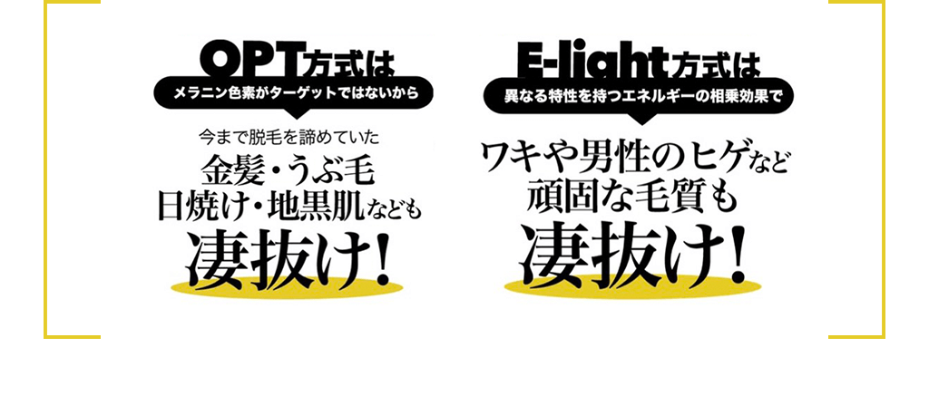 OPT方式はメラニン色素がターゲットではないから今まで脱毛を諦めていた金髪・うぶ毛・日焼け・地黒肌なども凄抜け！　E-light方式は異なる特性を持つエネルギーの相乗効果でワキや男性のヒゲなど頑固な毛質も凄抜け！