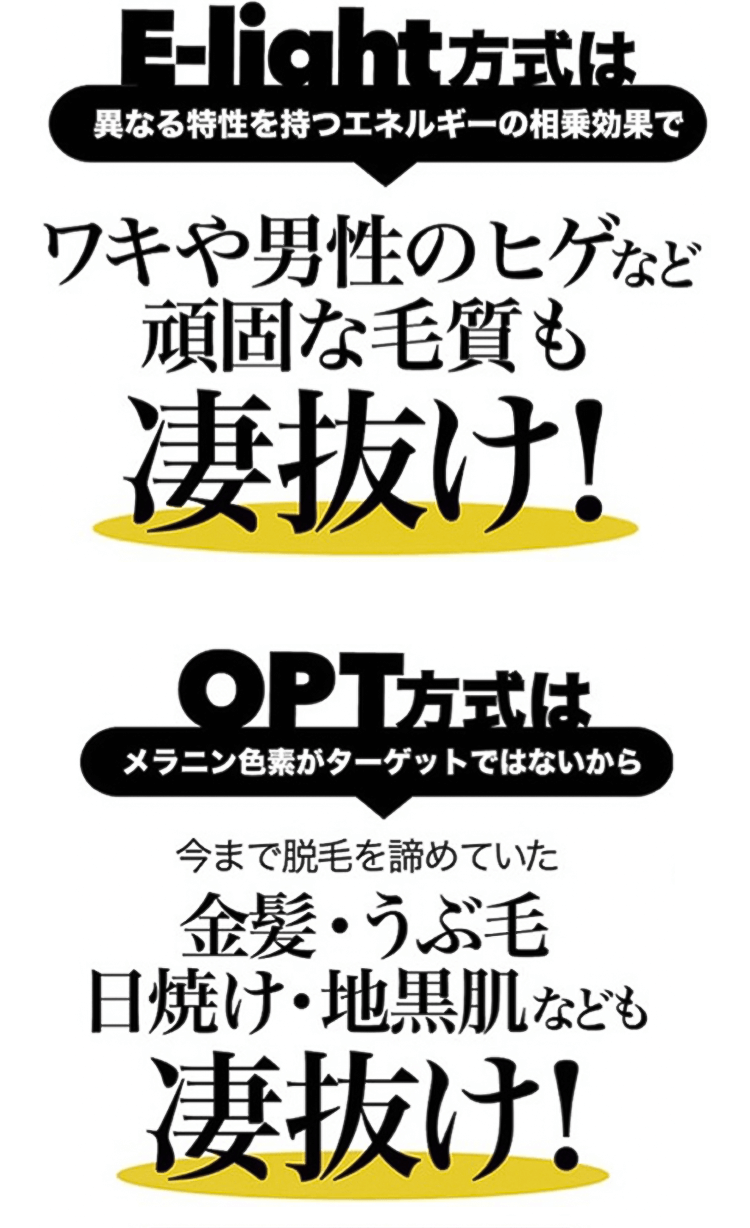 OPT方式はメラニン色素がターゲットではないから今まで脱毛を諦めていた金髪・うぶ毛・日焼け・地黒肌なども凄抜け！　E-light方式は異なる特性を持つエネルギーの相乗効果でワキや男性のヒゲなど頑固な毛質も凄抜け！